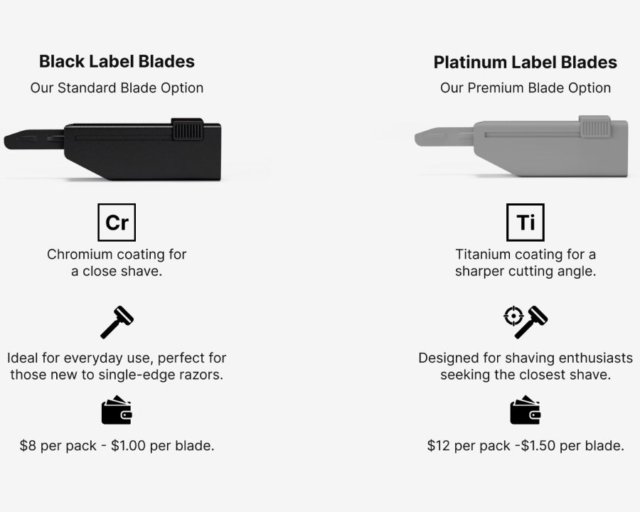 Supply Platinum Label Razor Blades